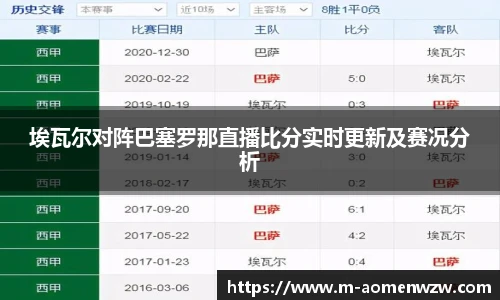 埃瓦尔对阵巴塞罗那直播比分实时更新及赛况分析