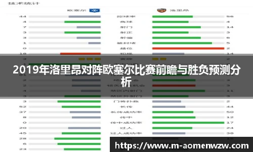 2019年洛里昂对阵欧塞尔比赛前瞻与胜负预测分析